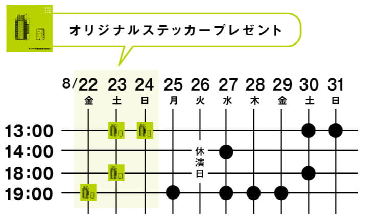 宝石のエメラルド座 公演  ライバルは自分自身 ANNEX 2025.8.22-31 ザ・スズナリ