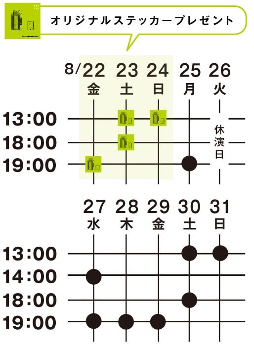 宝石のエメラルド座 公演  ライバルは自分自身 ANNEX 2025.8.22-31 ザ・スズナリ
